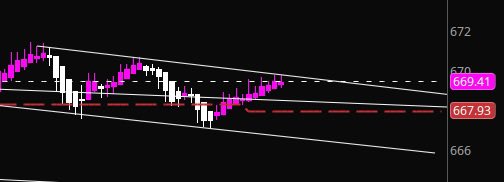 Real Blonde Broker tweet media
