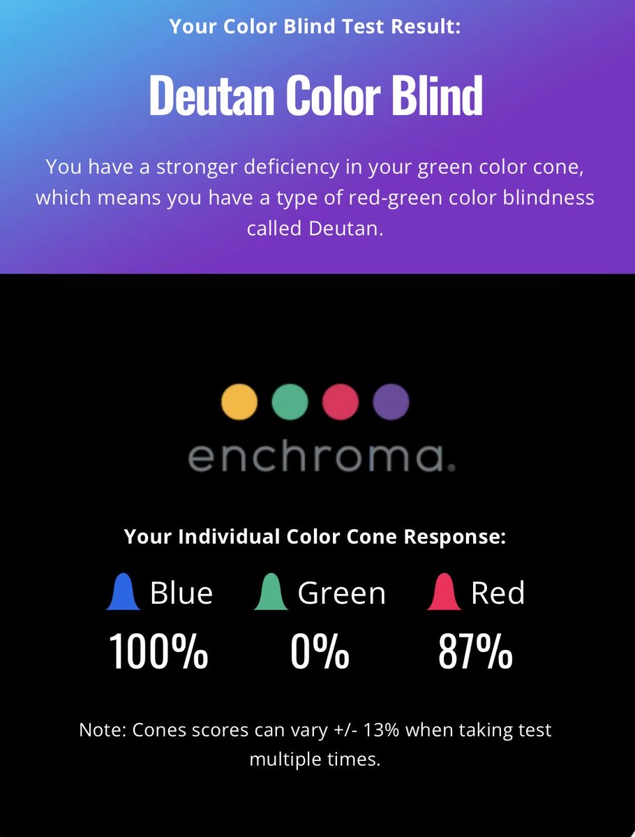 Anthony Raynor tweet media