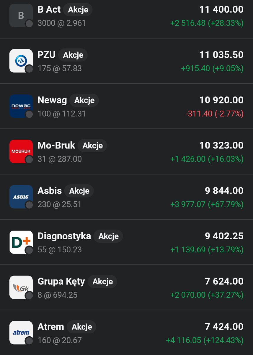 Lukasz_on_GPW tweet media