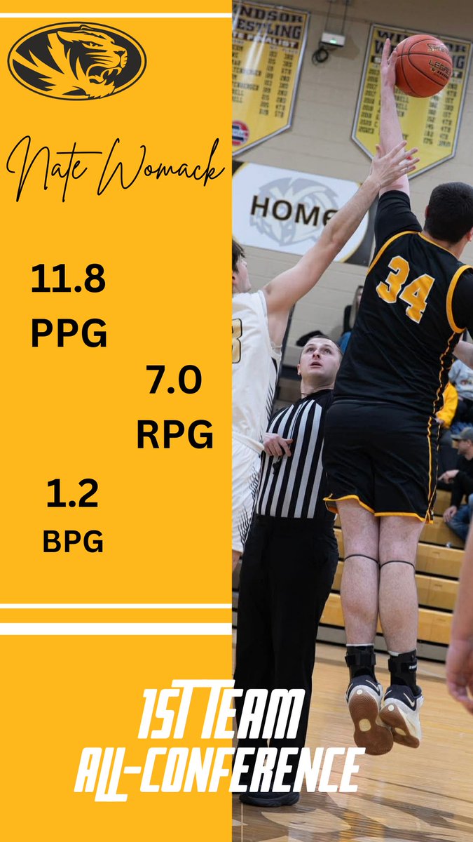 Festus Basketball tweet media