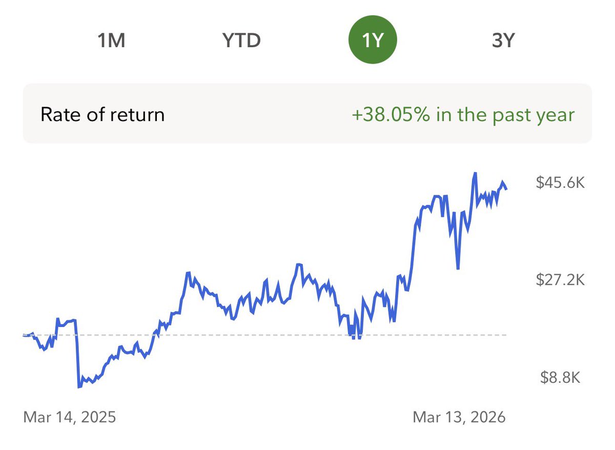Stuart Olson tweet media
