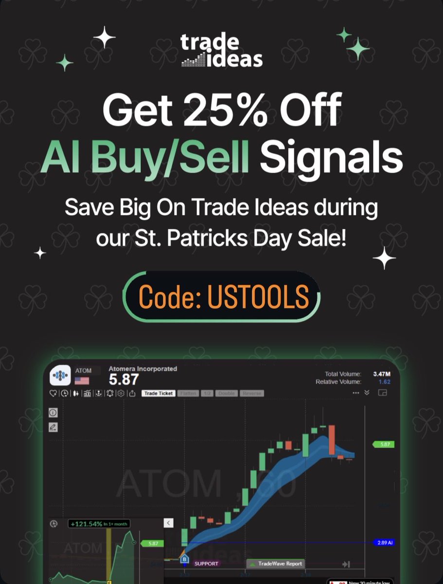 Martyn @ USTradingTools tweet media