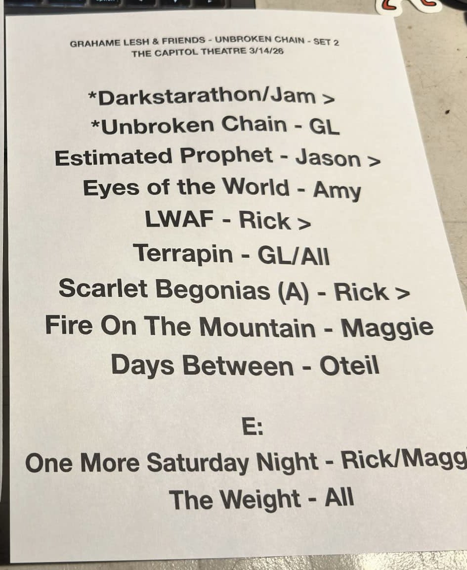 Goose the Band History/Trivia tweet media