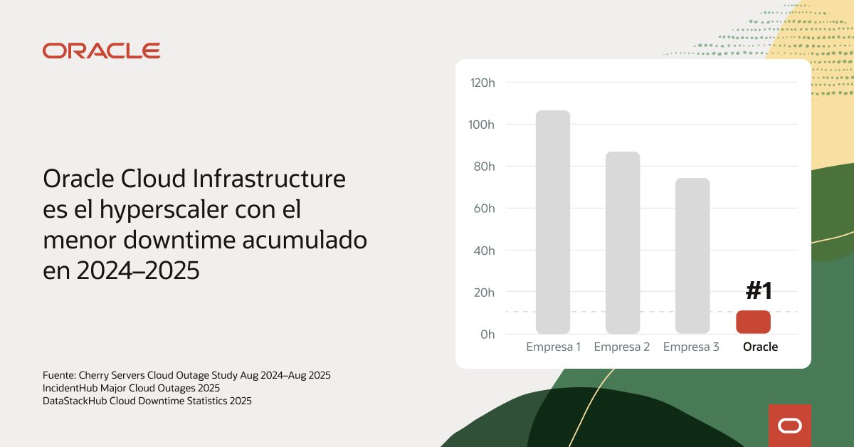 Fabian Iñiguez tweet media