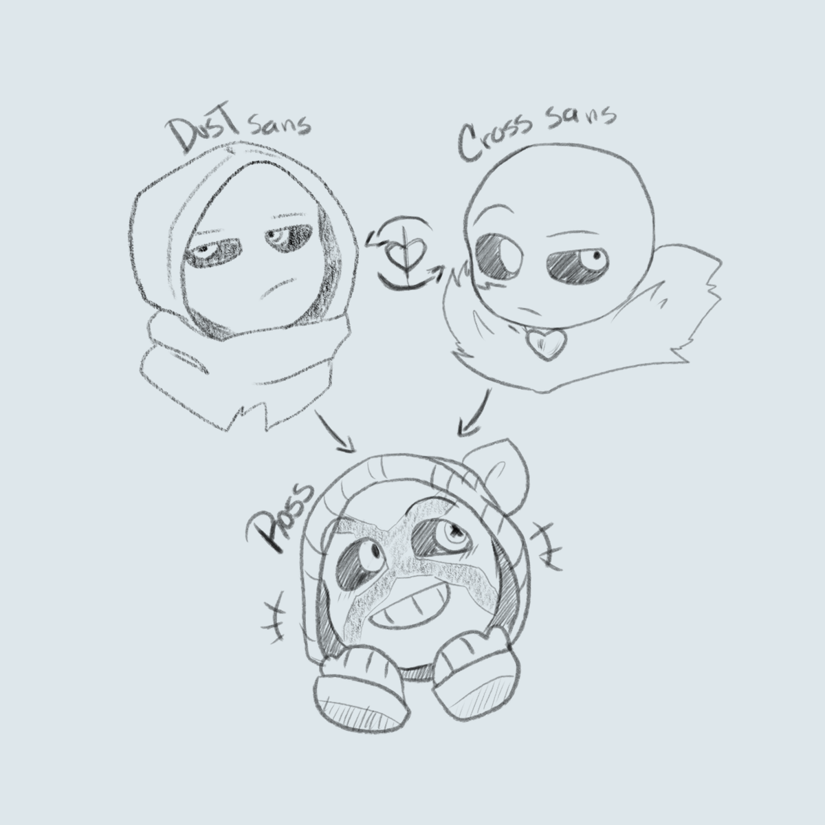 Who is Ross? What is his origin?
No es hijo de nadie hehe #dusttale #xtale #oc #ross