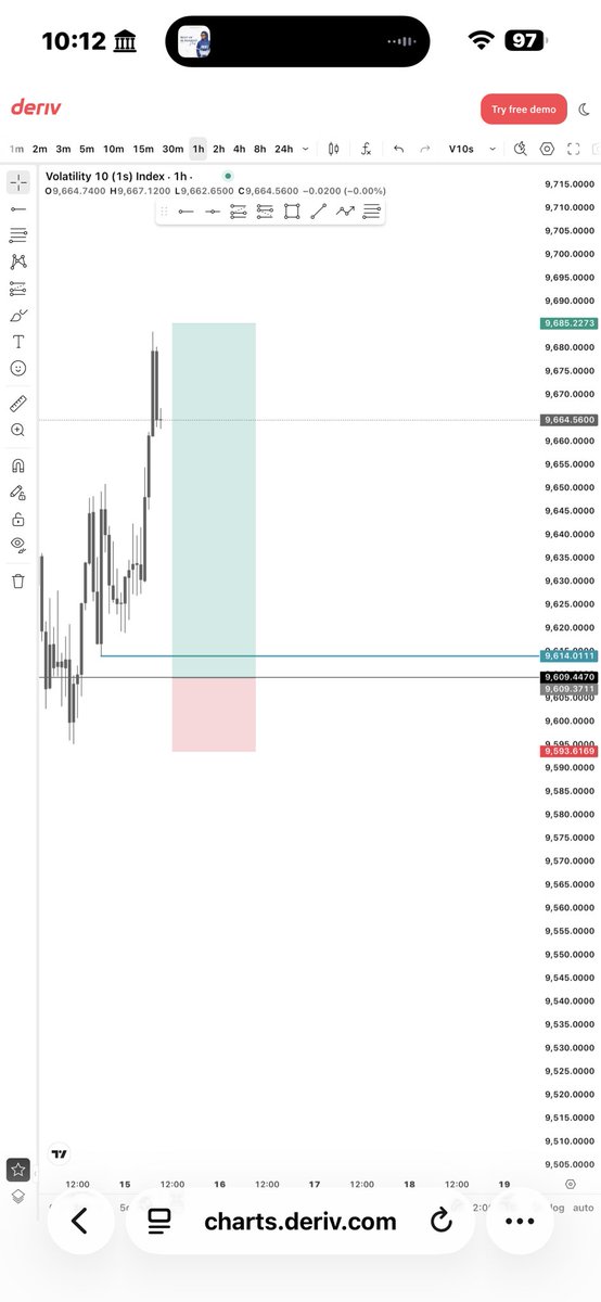 AmjedUser09's tweet photo. #V10s 

Almost 1000 pips https://t.co/zrJx3pLqDJ