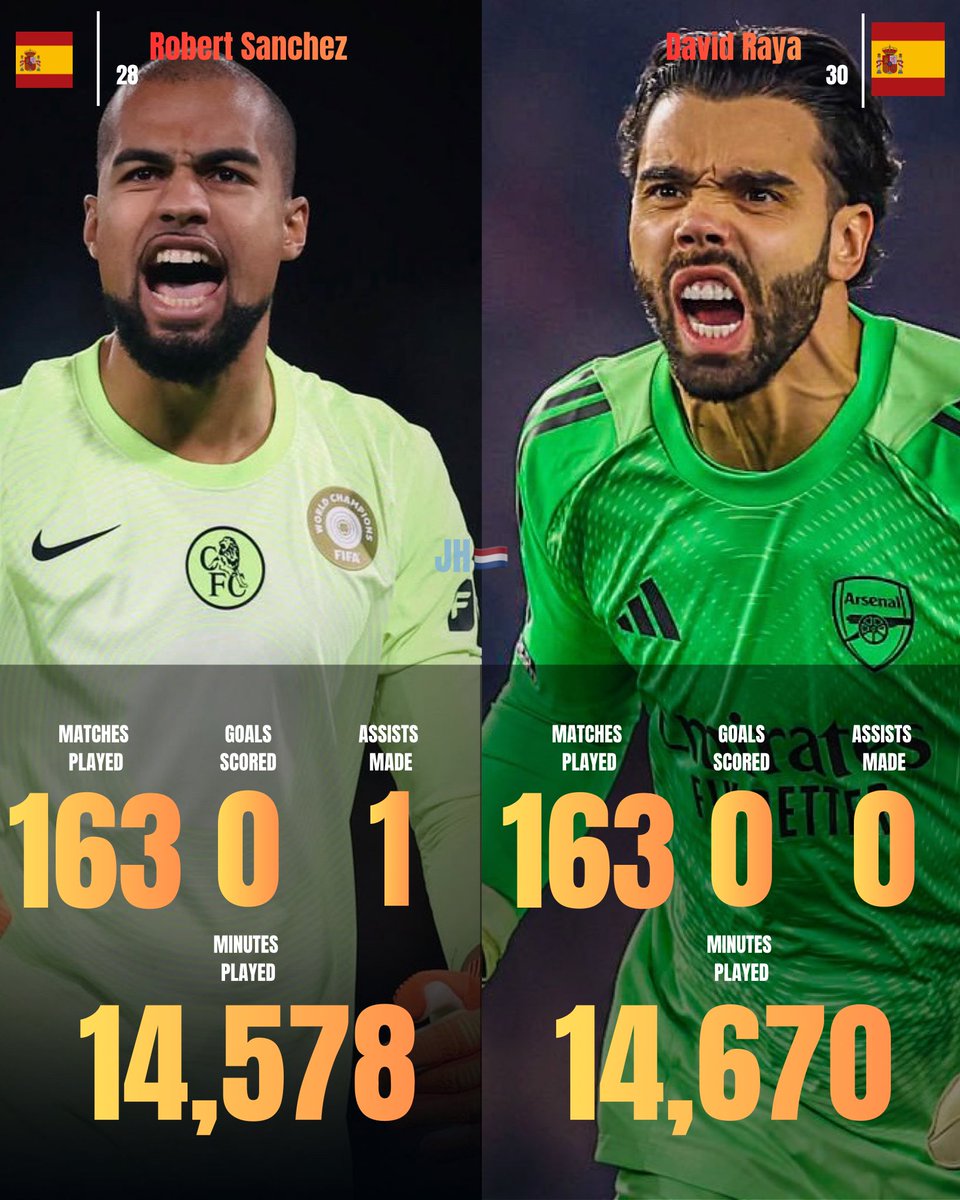 JH🇳🇱 tweet media