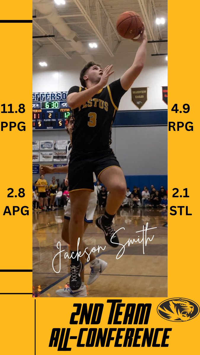 Festus Basketball tweet media