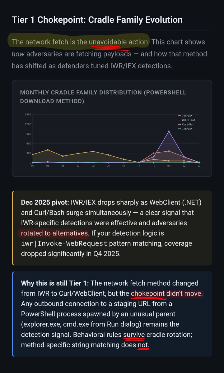 J⩜⃝mie Williams tweet media