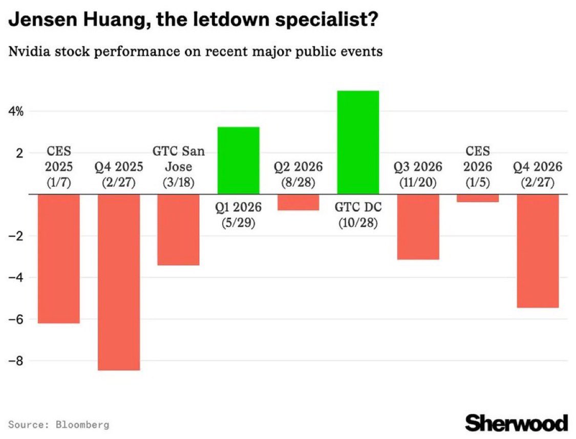 Mandelbrot tweet media