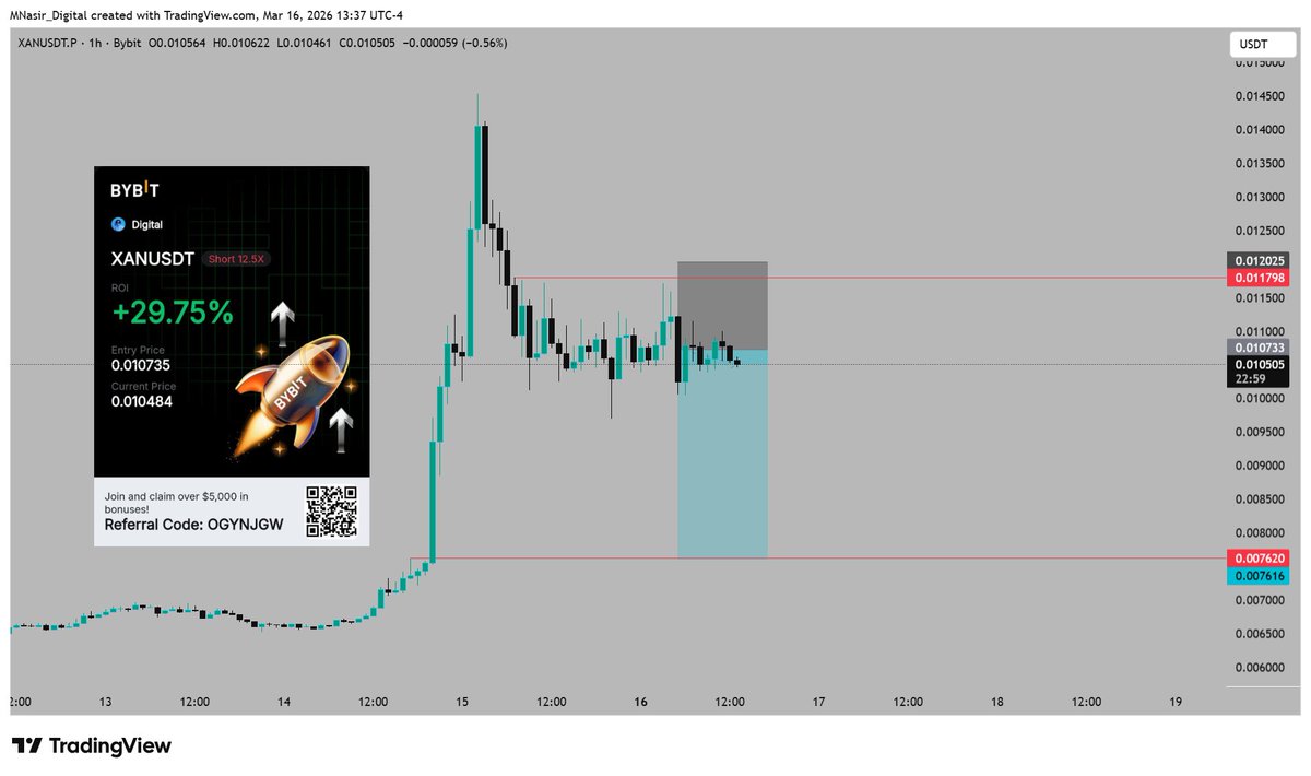 MNas Digital tweet media