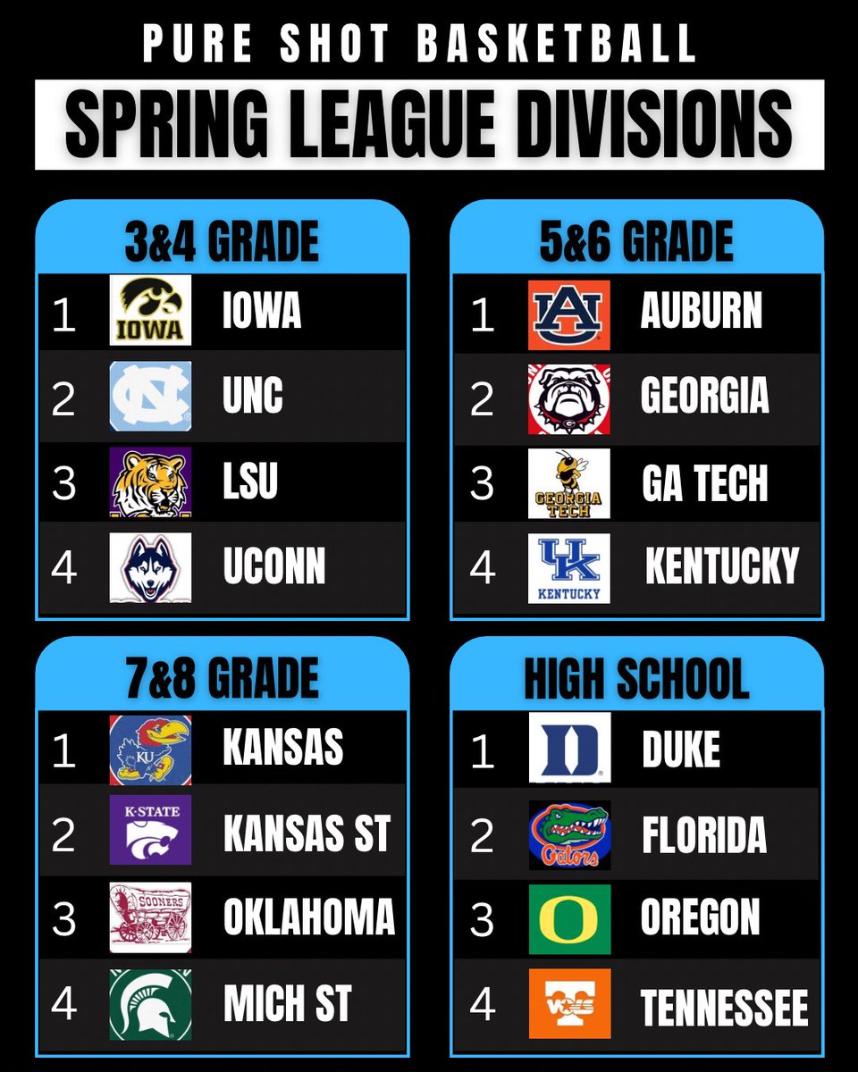 Pure Shot Basketball tweet media