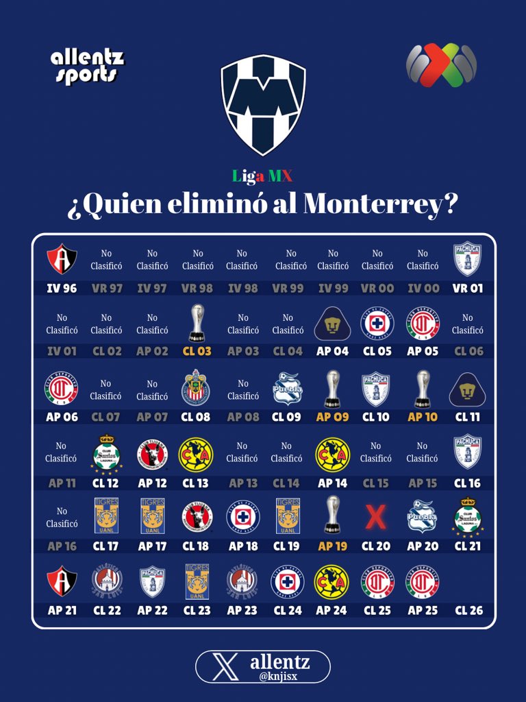 𝘢𝘭𝘭𝘦𝘯𝘵𝘻 ✮⋆˙ tweet media