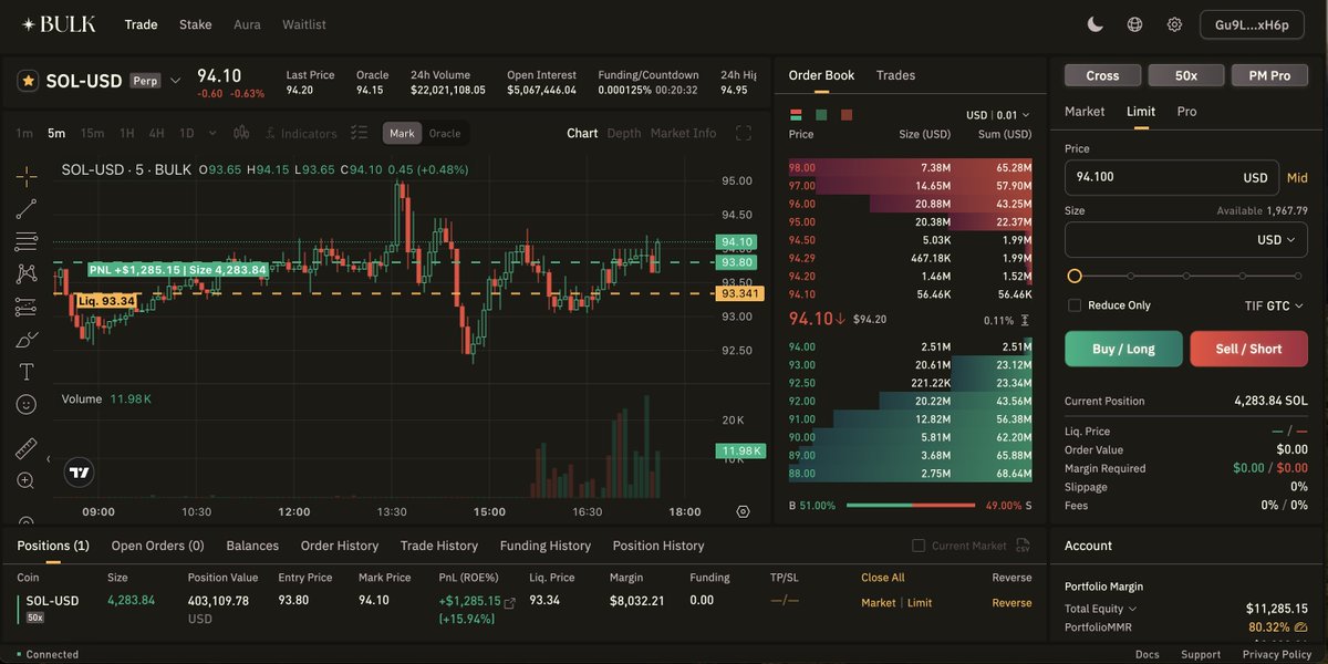 kdot | bulk tweet media