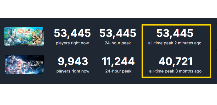 原神プレイヤー tweet media