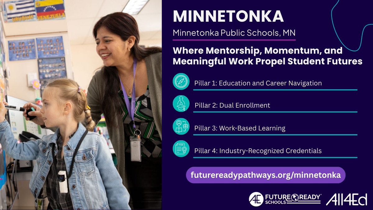 Future Ready tweet media