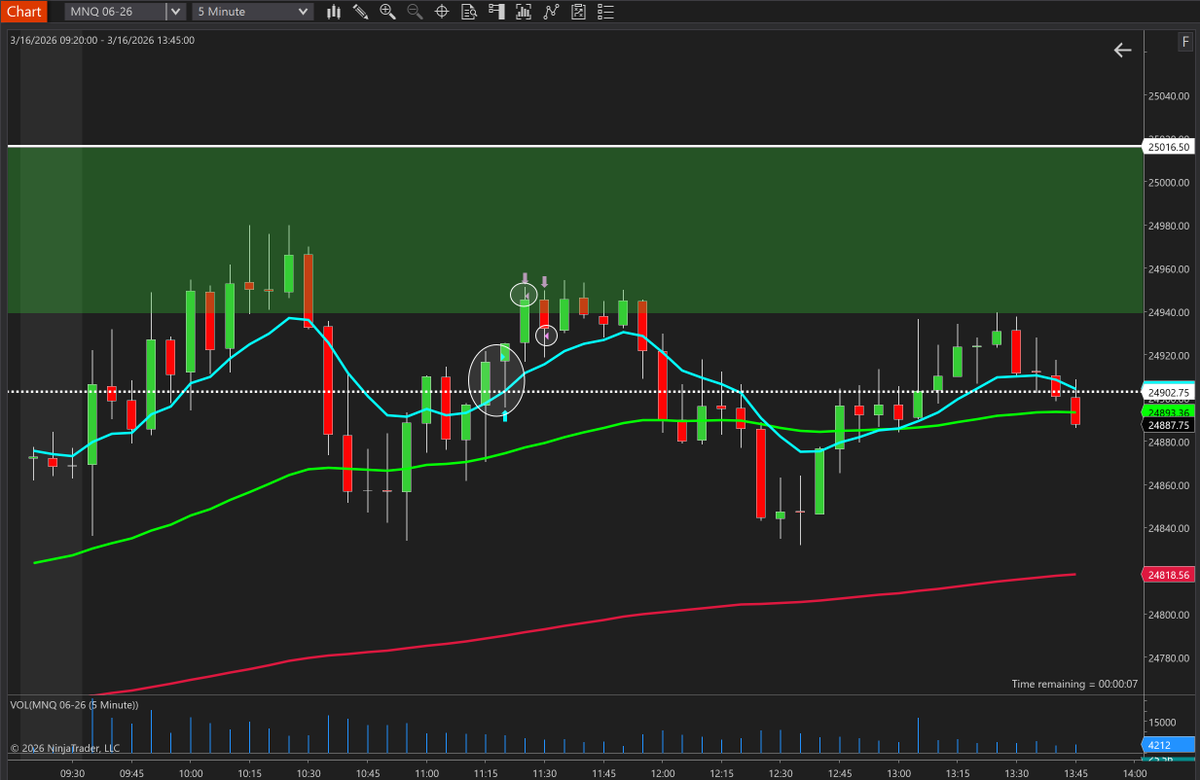 Trader Timbo tweet media