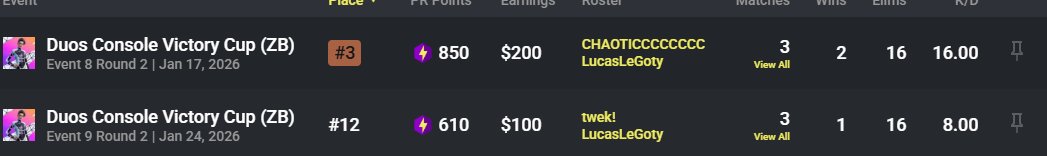 Lucasz72 tweet media