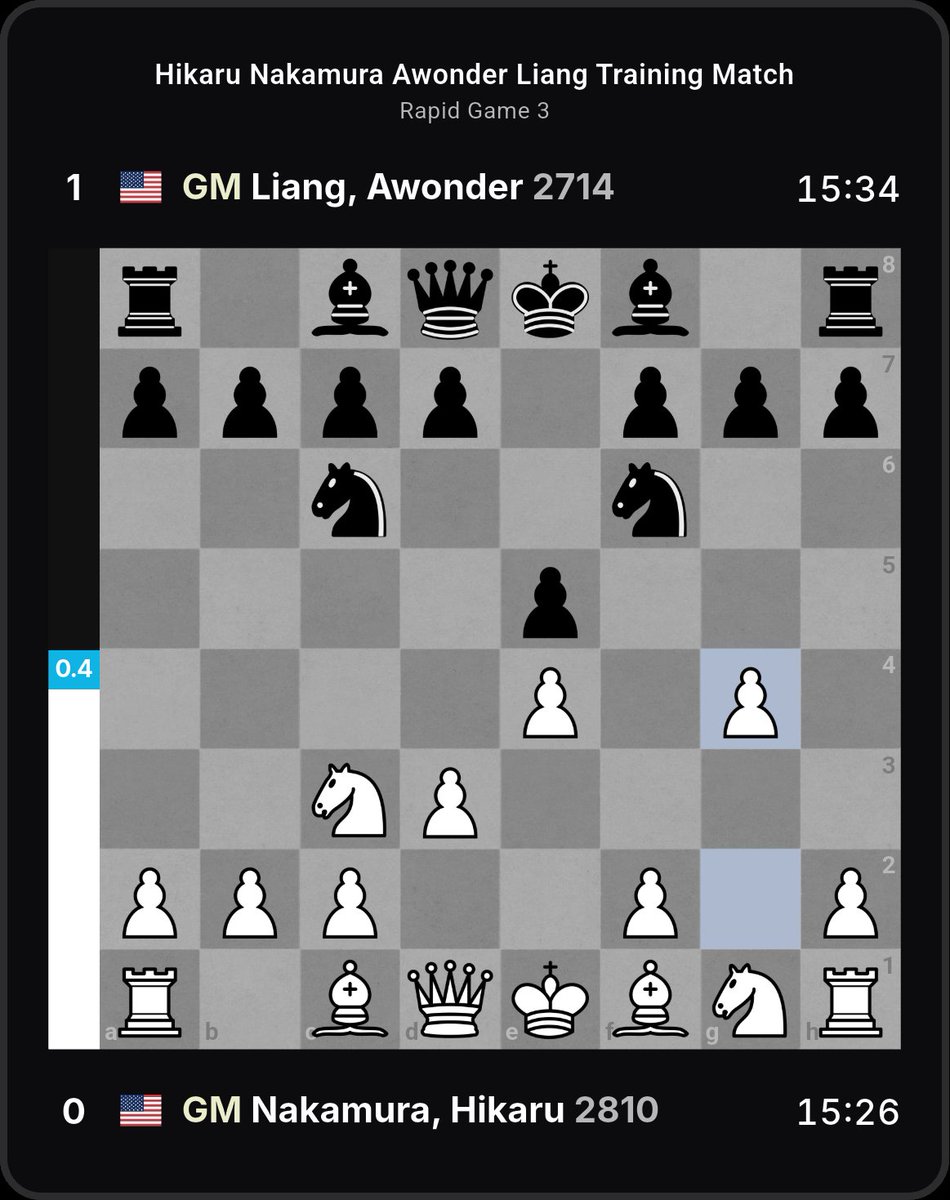 ChessEver tweet media