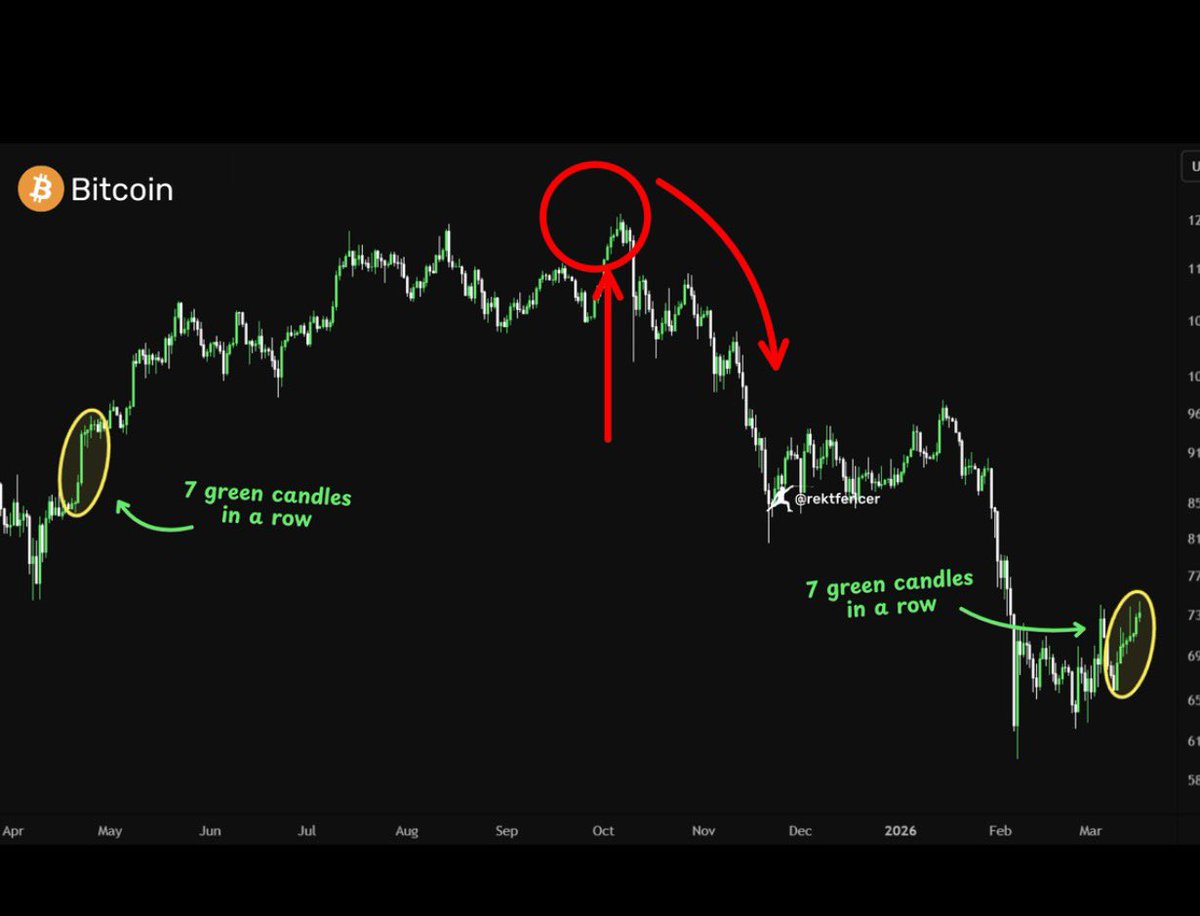 Артём tweet media