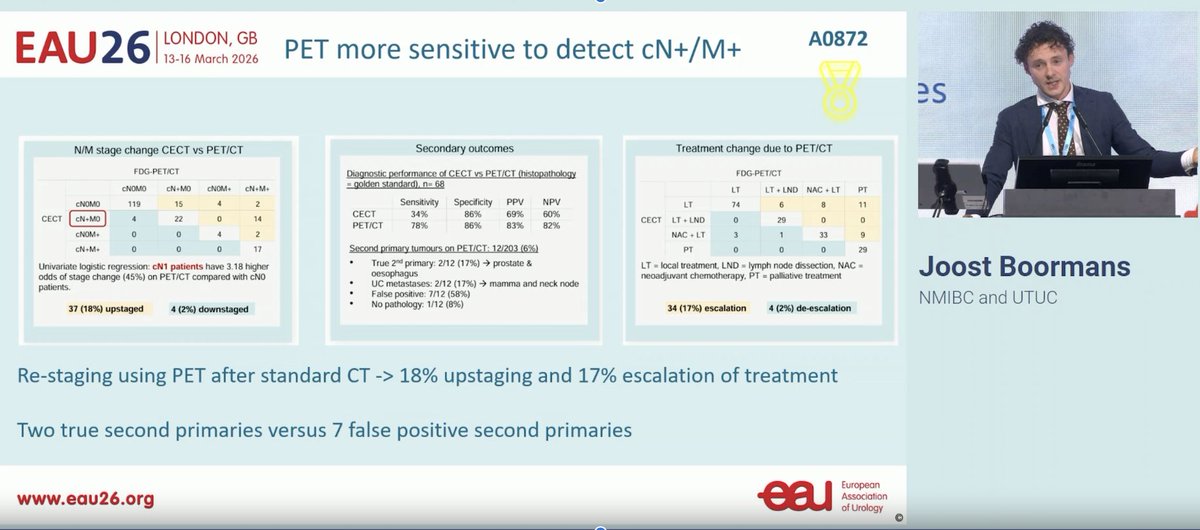 Sabine D. Brookman-May tweet media