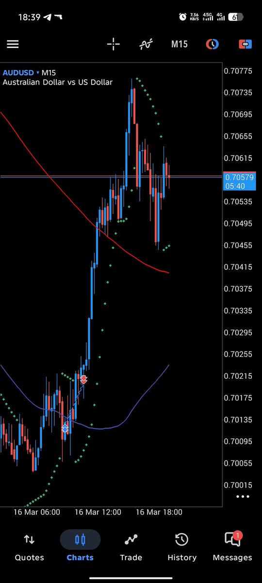 Sage 📈 tweet media