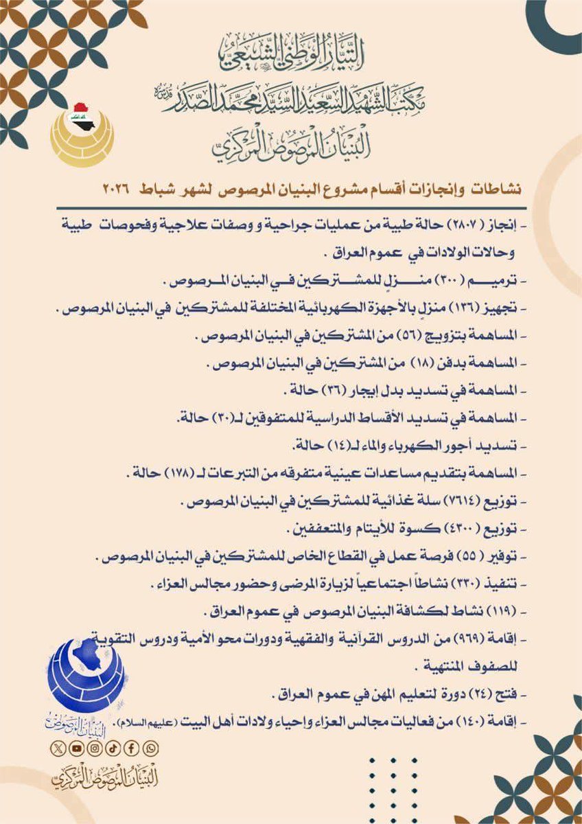 ei1TRAcVydB's tweet photo. نشاطات وإنجازات أقسام مشروع #البنيان_المرصوص لشهر شباط 2026 

اللهم زد وبارك https://t.co/DfPVkIABwe