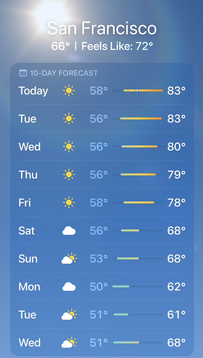 Colin McCarthy tweet media