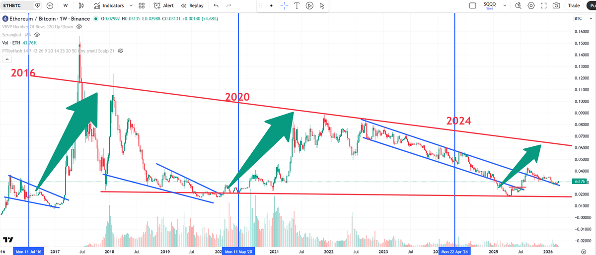 360Trader tweet media