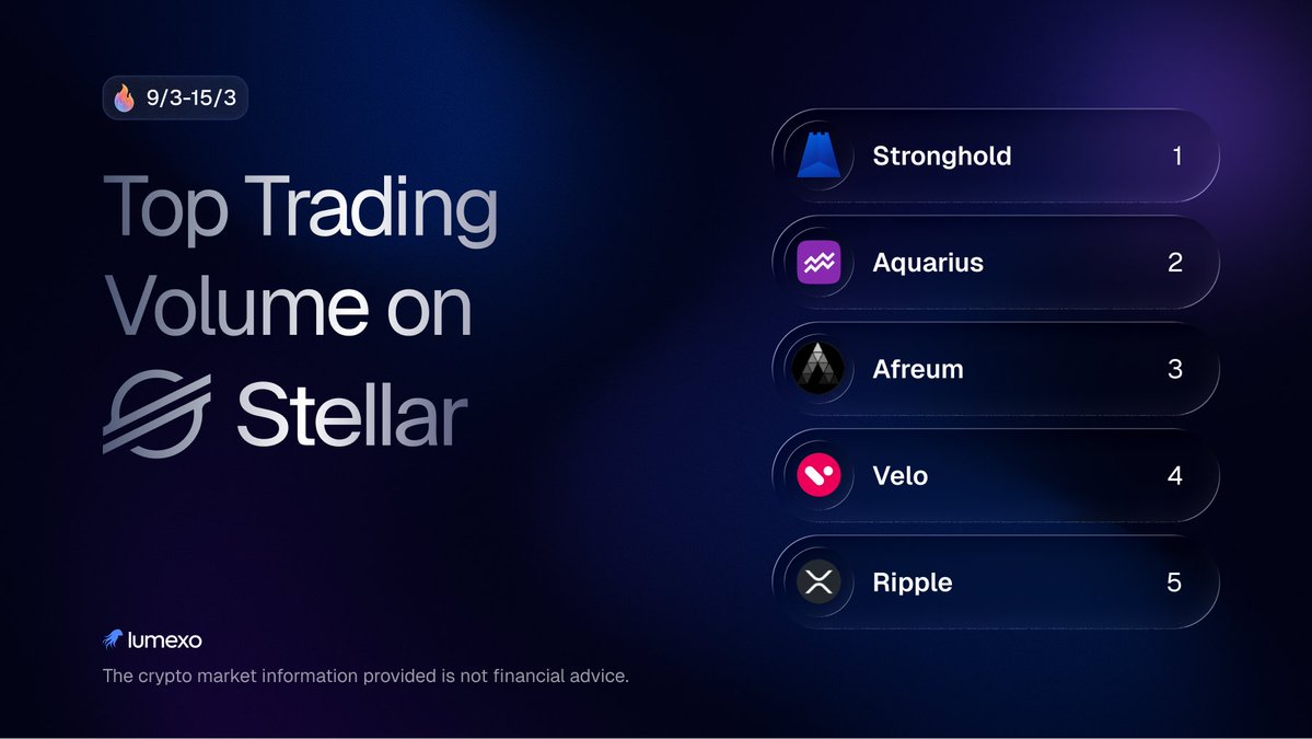 Lumexo | Stellar Wallet tweet media