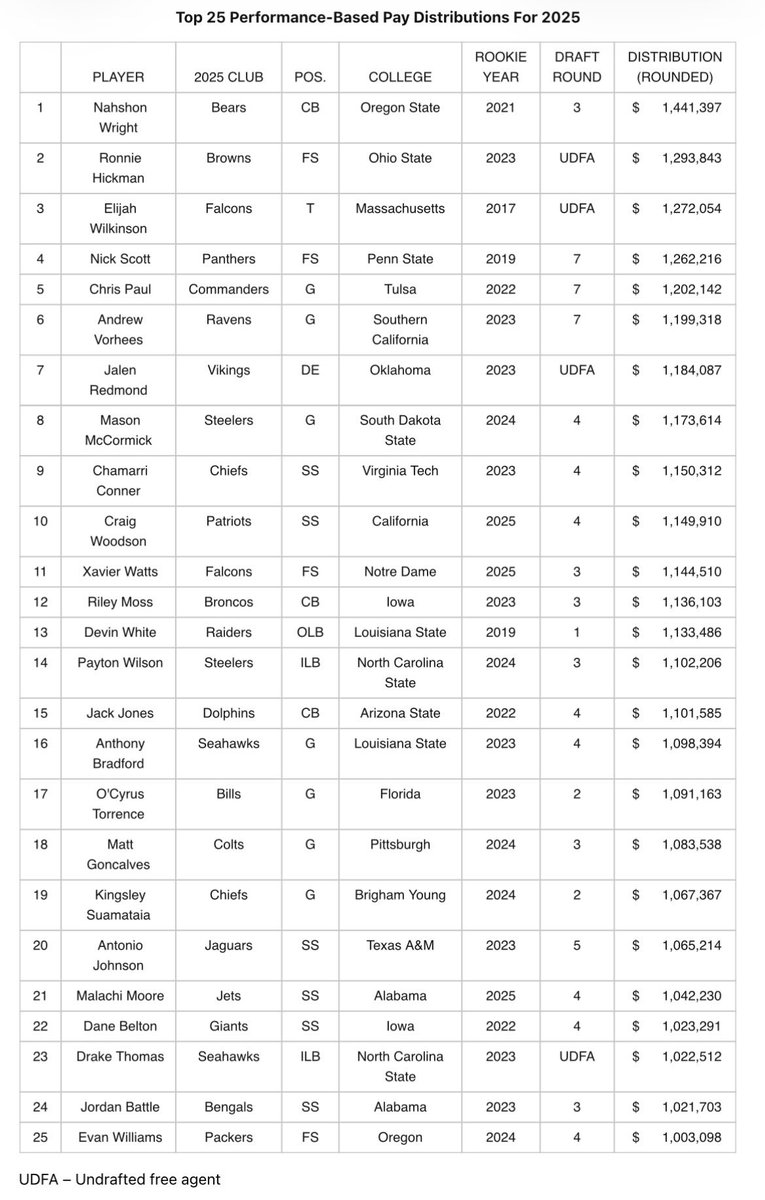 Jordan Raanan tweet media