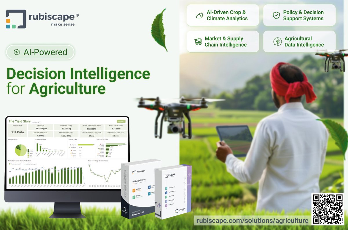 Rubiscape® | Decision Intelligence Platform tweet media