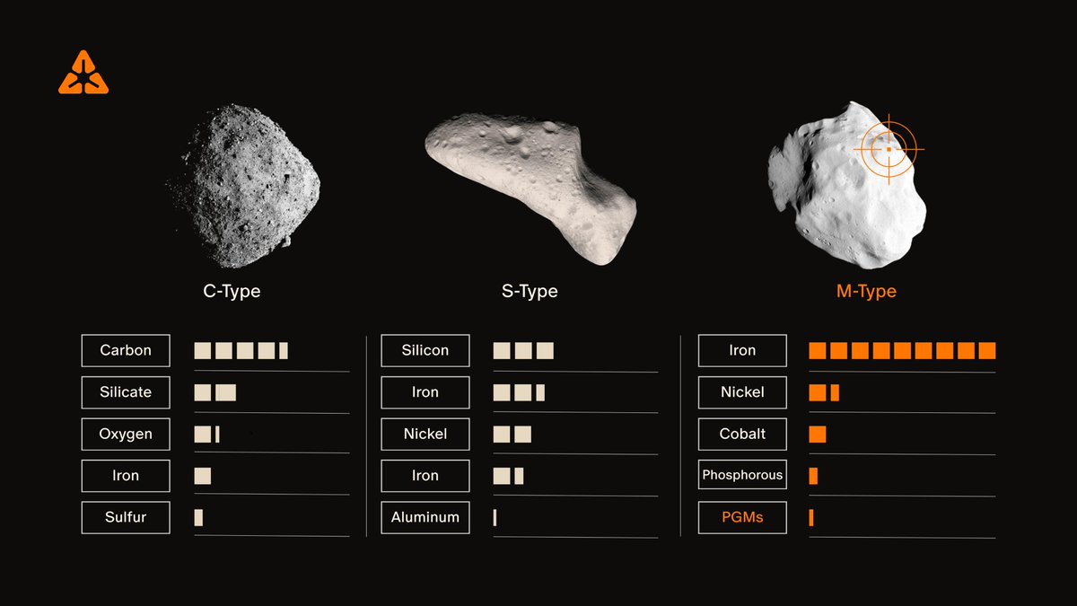 AstroForge tweet media