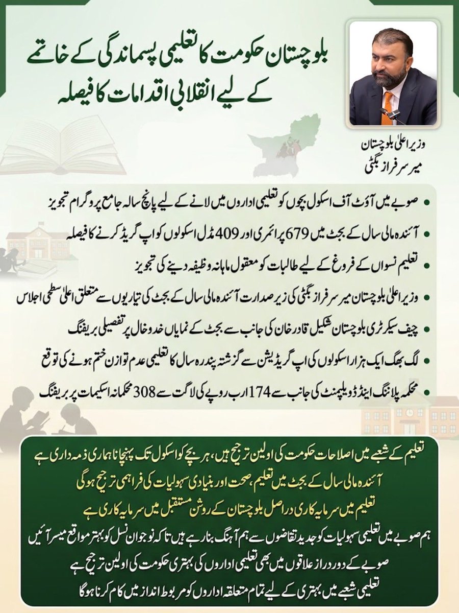 بلوچستان حکومت تعلیمی پسماندگی ختم کرنے کے لیے اقدامات کر رہی ہے۔
✔ 679 پرائمری + 409 مڈل اسکول اپ گریڈ
✔ آؤٹ آف اسکول بچوں کے لیے 5 سالہ پروگرام
✔ طالبات کو ماہانہ وظیفے
✔ تعلیم، صحت اور بنیادی سہولیات بجٹ کی ترجیح
– وزیر اعلیٰ میر سرفراز بگٹی
<a href="/PakSarfrazbugti/">Sarfraz Bugti</a>