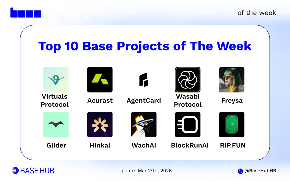 Base Hub 🛡️ tweet media