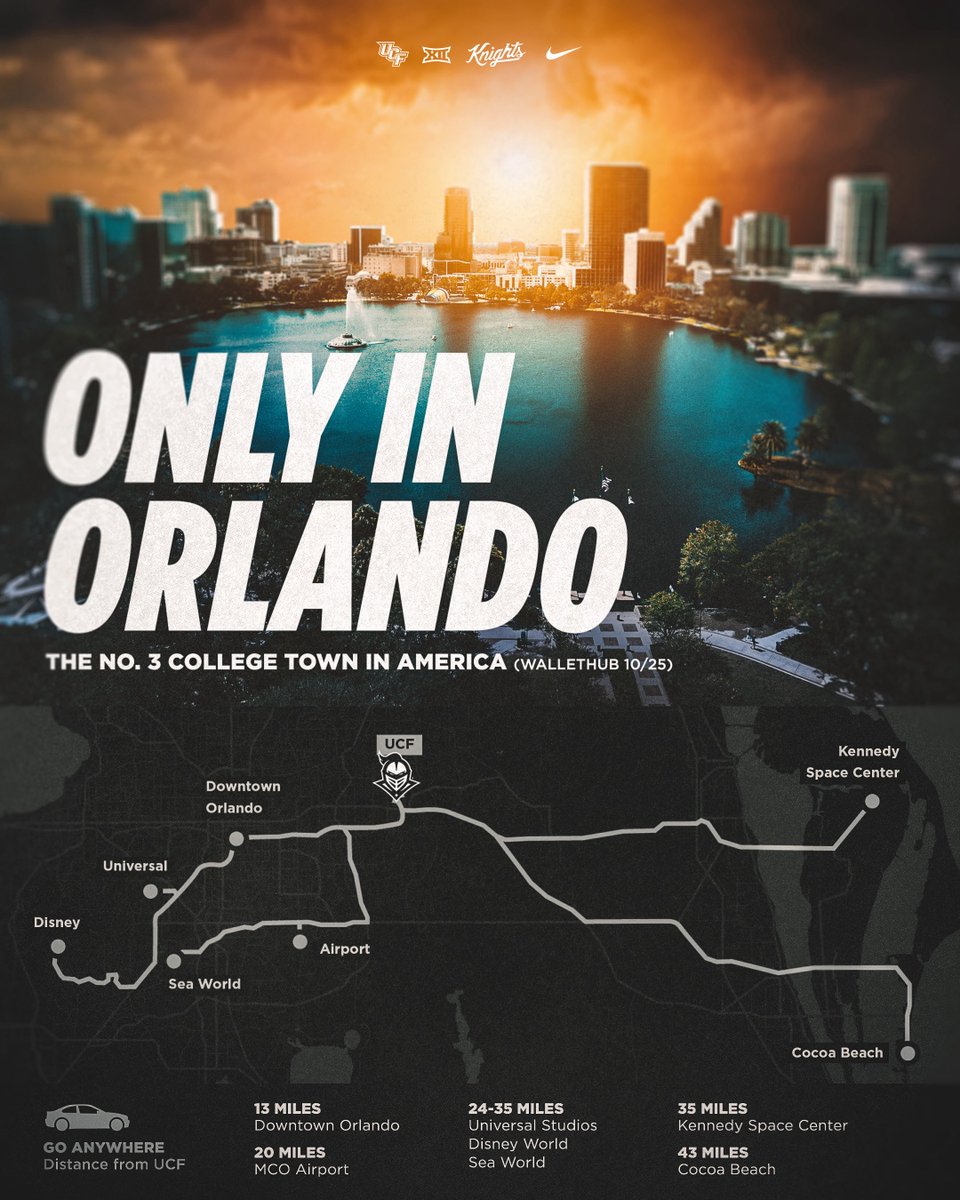 UCF Football tweet media