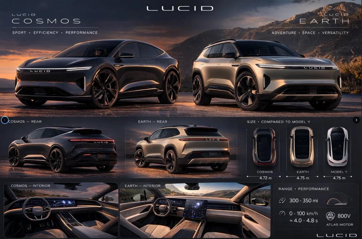 Let'sGoLCID tweet media