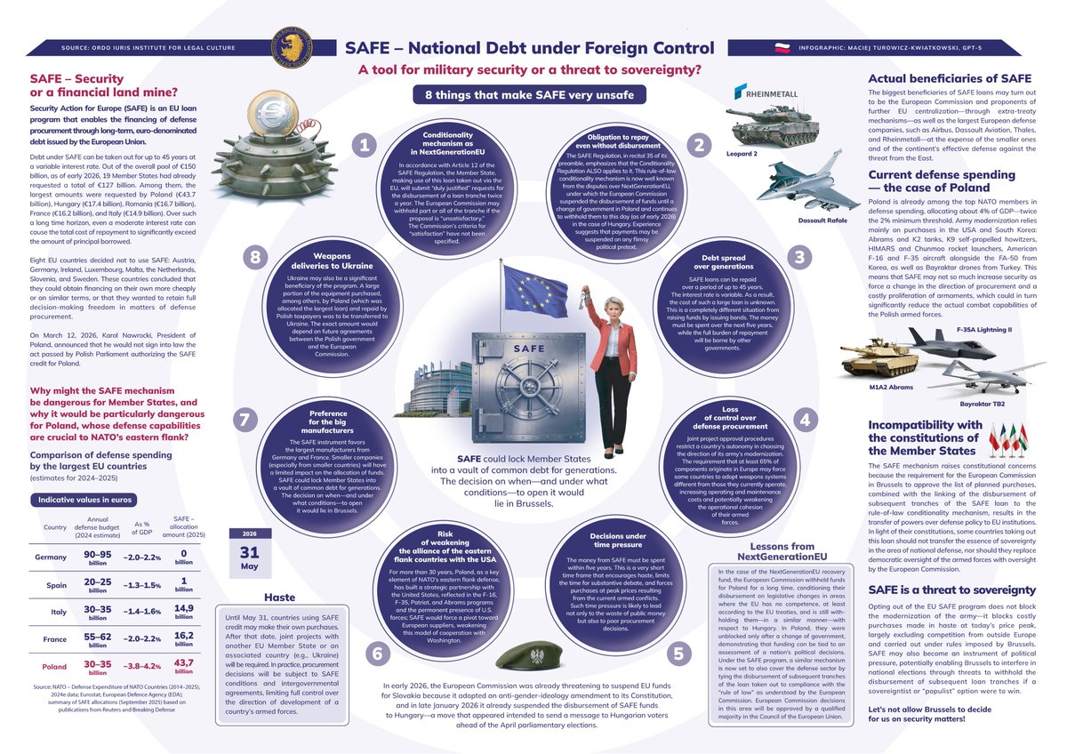 Ordo Iuris International tweet media