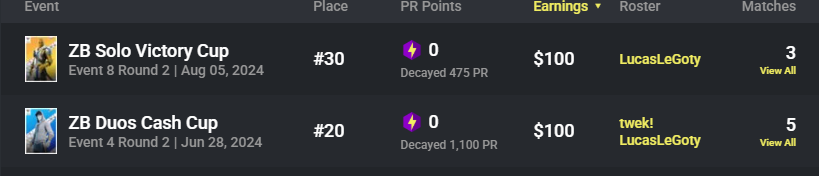 Lucasz72 tweet media