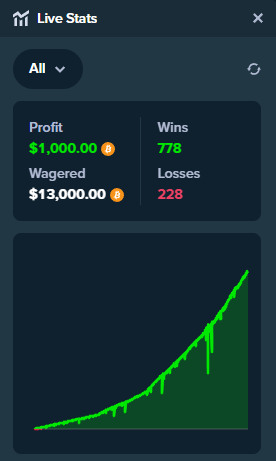 WoodsBets tweet media