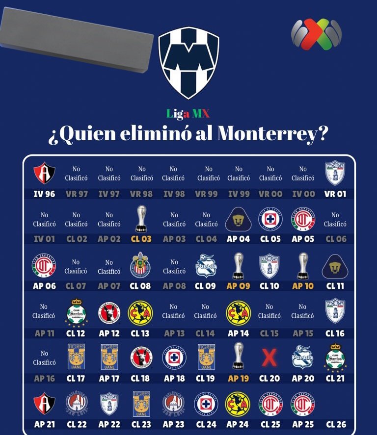 Eric Two Six tweet media