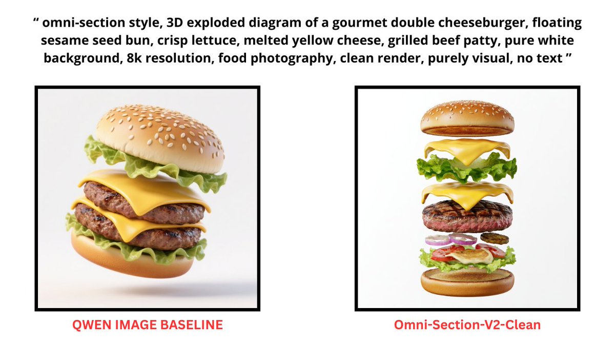 THE DSA Coder🌞 tweet media