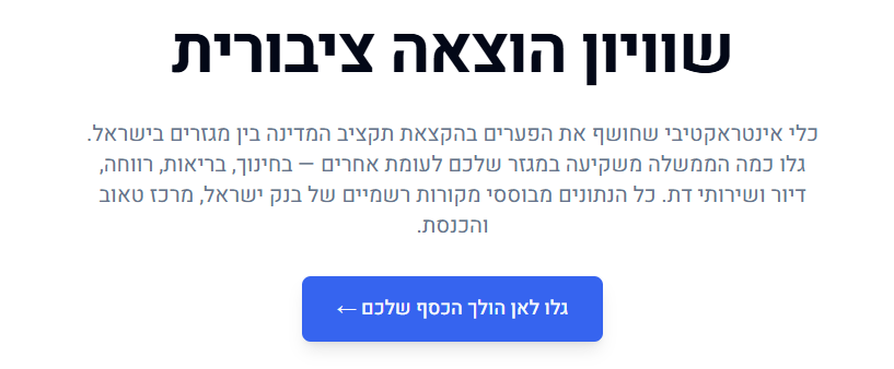 Lior Haner 🚴 tweet media