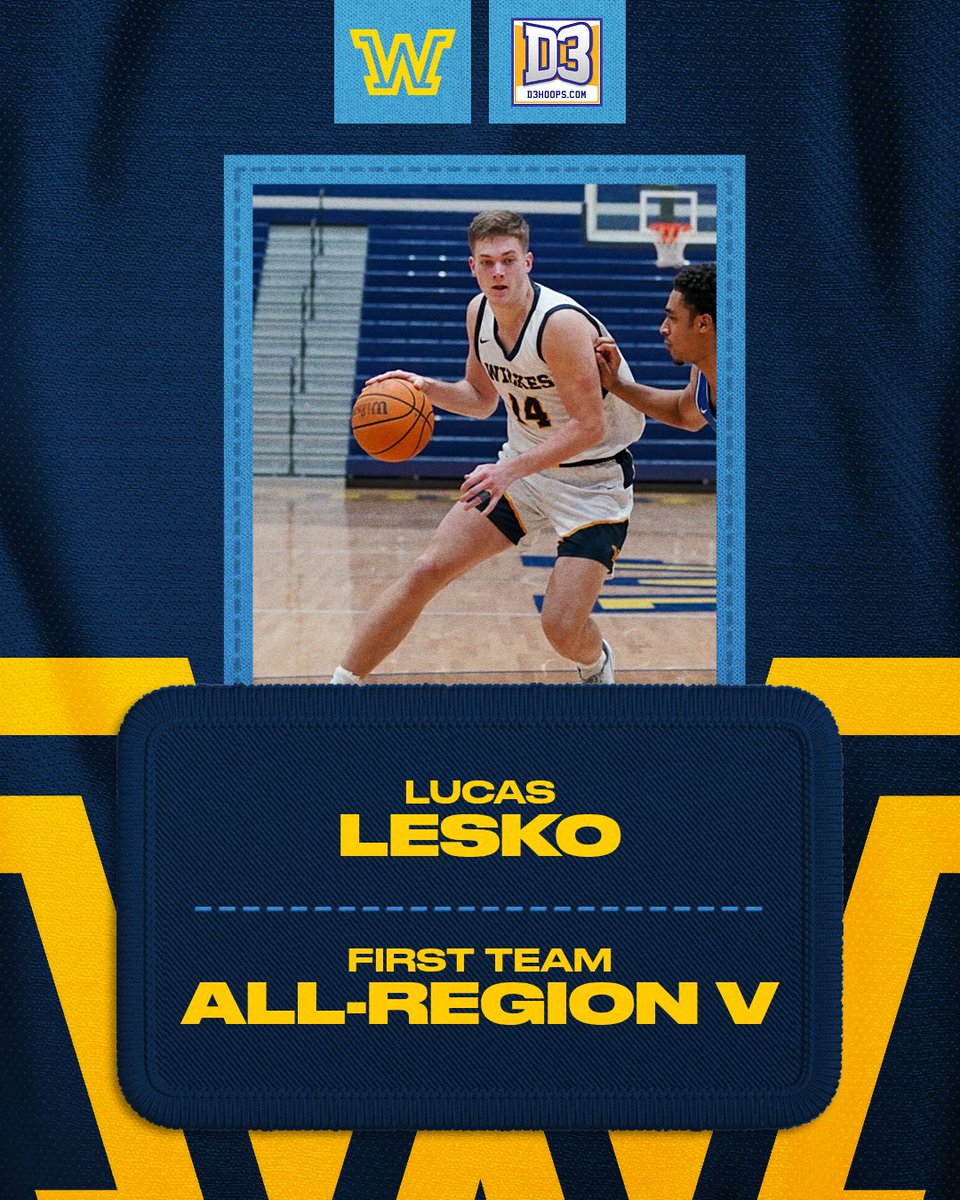 Wilkes University Colonels tweet media