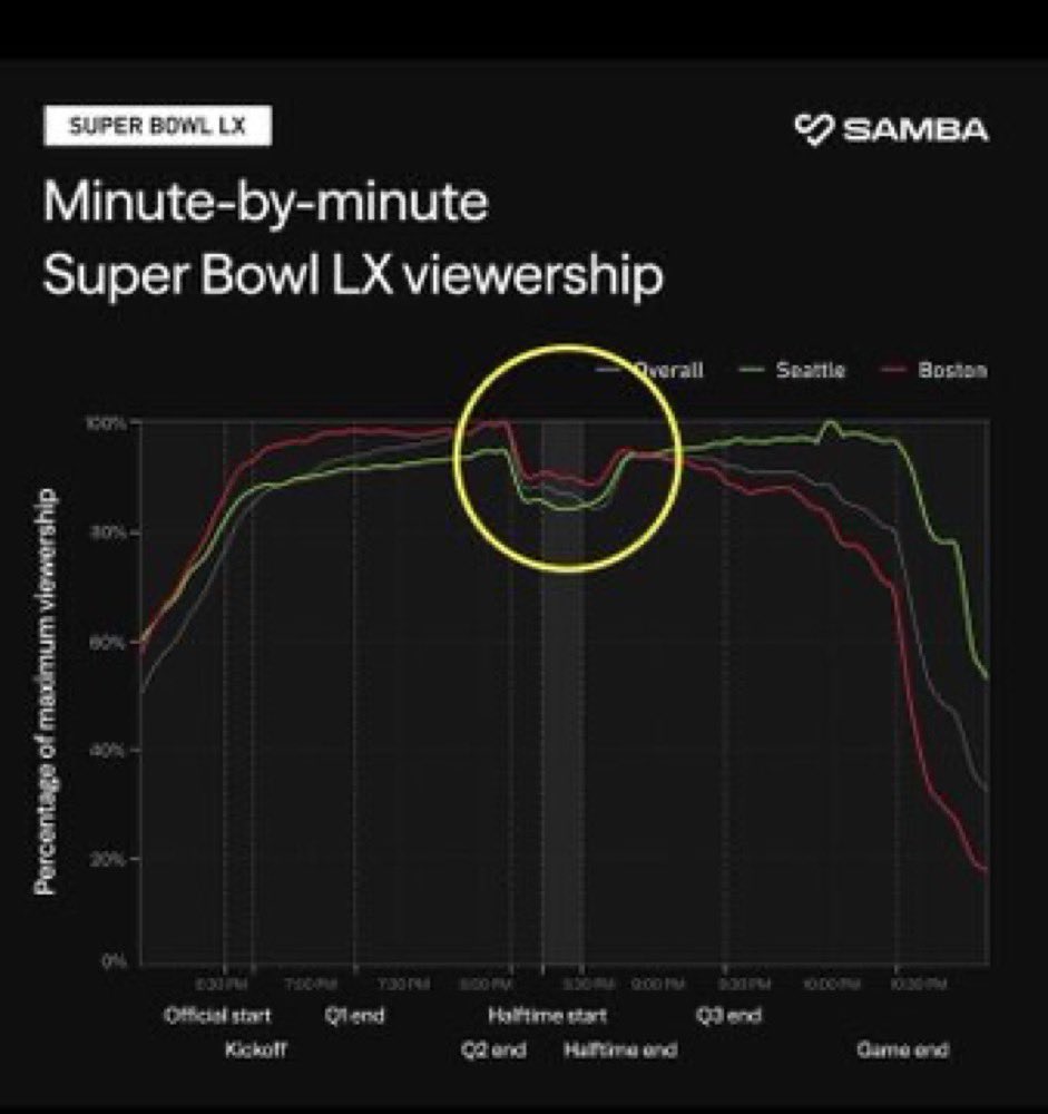 CataklysMo 🇺🇸💚 tweet media