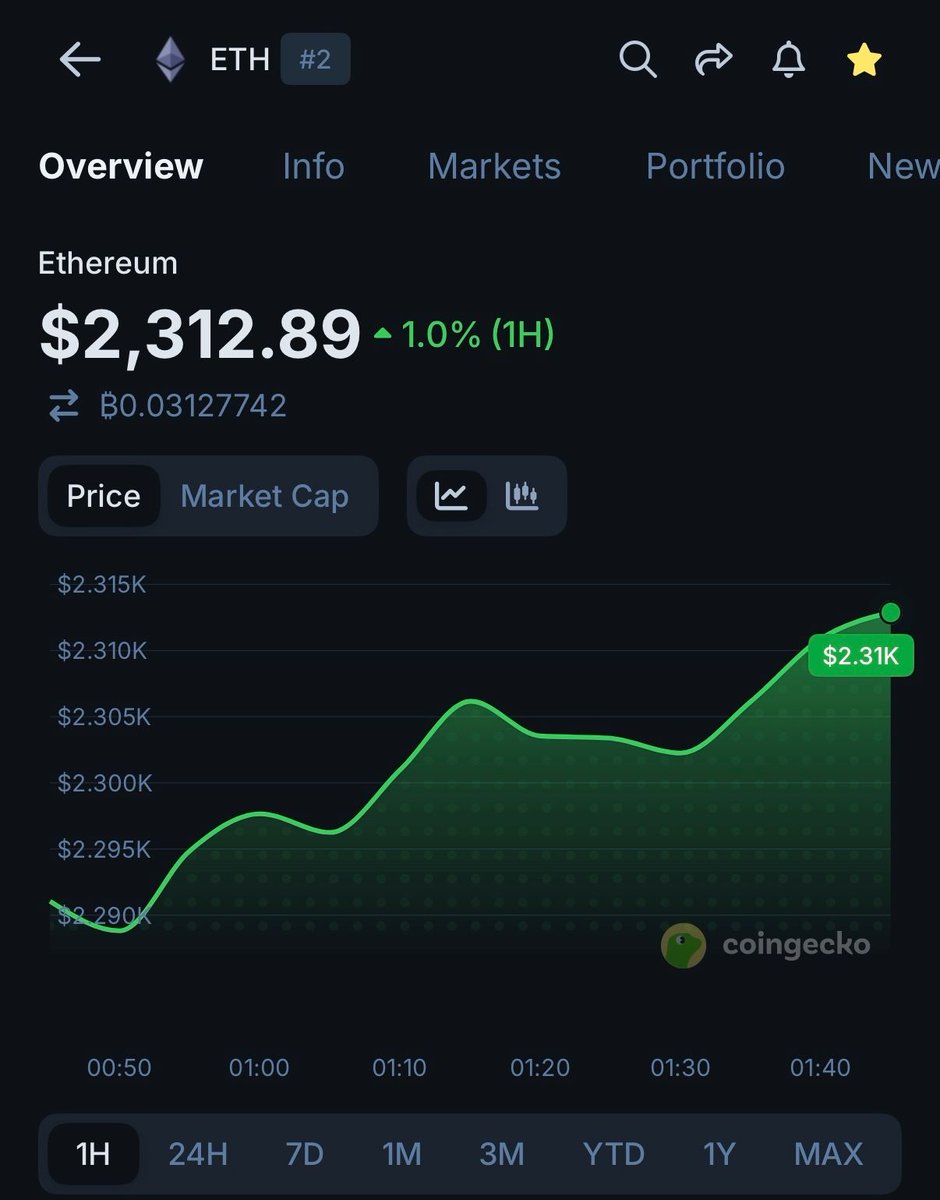 CoinGecko tweet media