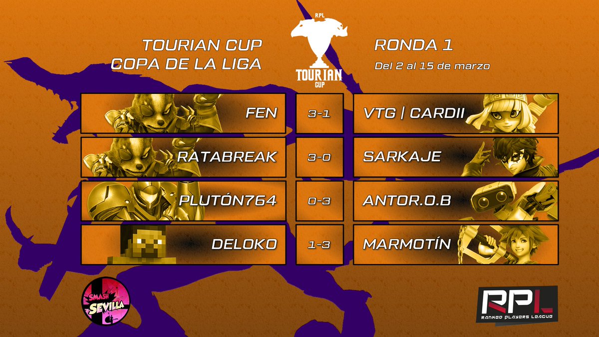 RP League tweet media