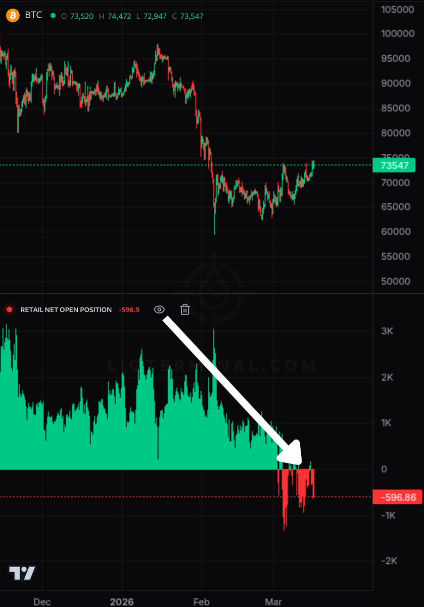 S0L4RCRE4M tweet media