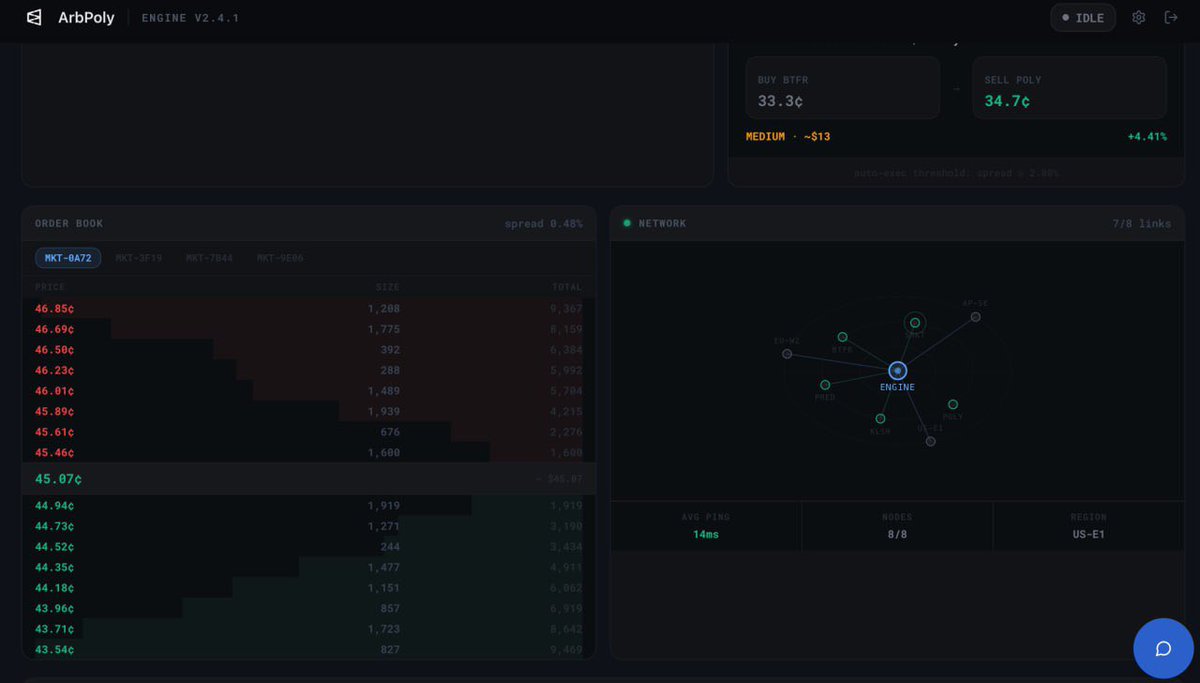 ArbPoly Developers tweet media