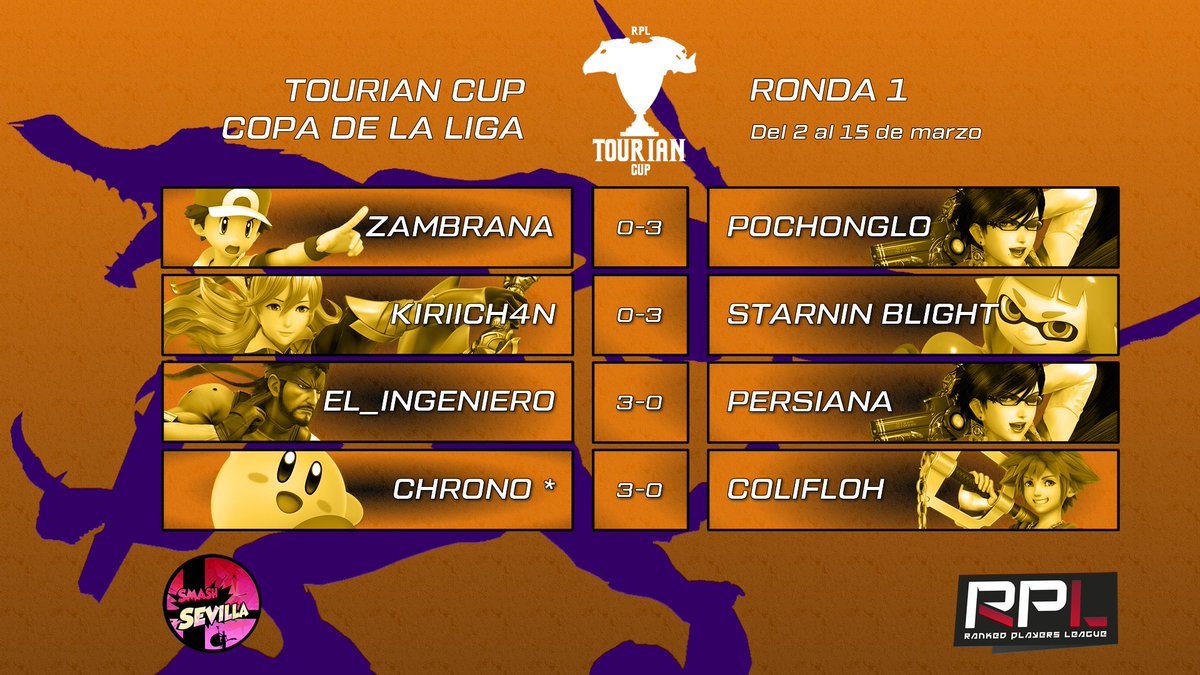 RP League tweet media